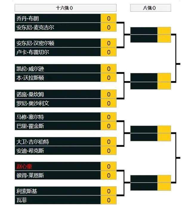 伊布新自传评曼联：从外看是顶级俱乐部，来了后发现是封闭小社会12月14日讯 足坛名宿伊布出版了自己的最新自传，书中他评价了曾效力过的俱乐部曼联。